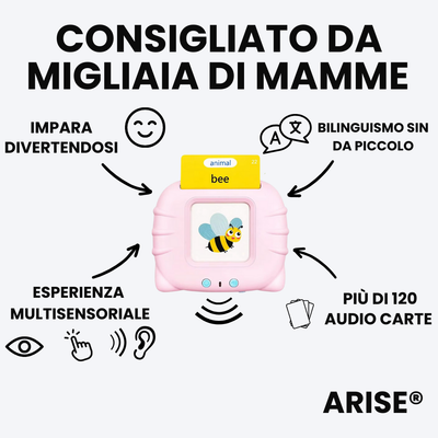 EcoEnglish | Impara l’inglese giocando, parola dopo parola