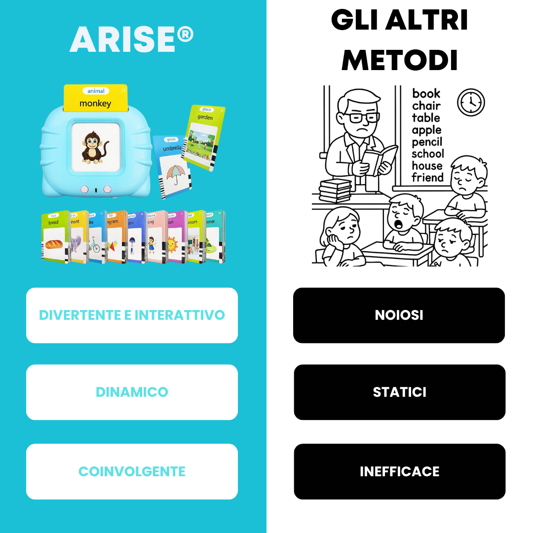 EcoEnglish | Impara l’inglese giocando, parola dopo parola